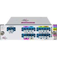 MetroWAVE-8A Passive CWDM Multiplexer