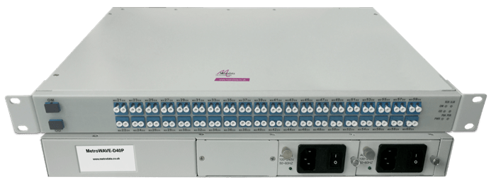 MetroWAVE-D40P - DWDM Multiplexer / De-Multiplexer