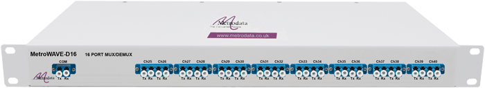 MetroWAVE-D16: DWDM Multiplexer