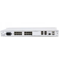 MetroCONNECT: WCM1820 Ethernet Extension over up to 16x Fractional E1 or T1
