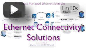Metrodata Ethernet Solutions