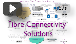 Metrodata Fibre Conversion